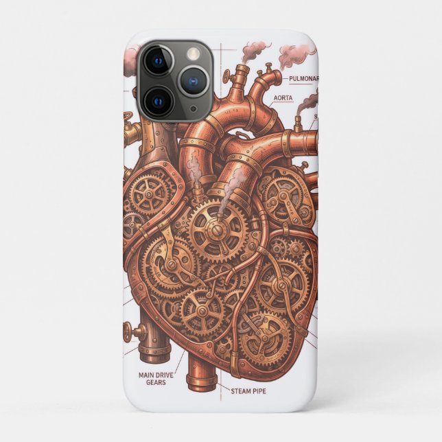 COQUES Case-Mate iPhone ANCIEN  (Dos)