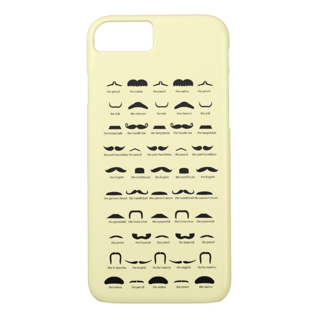 Coques Case-Mate iPhone Connais ta moustache ? Jaune (Dos)