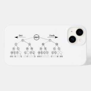 Coque Pour iPhone 14 Diagramme de l'arborescence binaire du code Morse