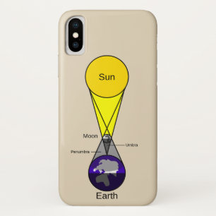 Coque Case-Mate Pour iPhone Diagramme Éclipse solaire
