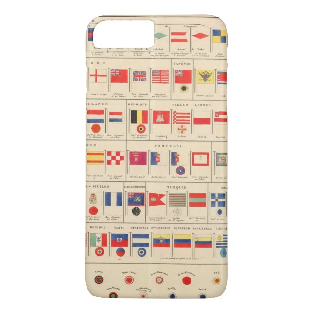 Coques Case-Mate iPhone Drapeaux, insignes (Dos)
