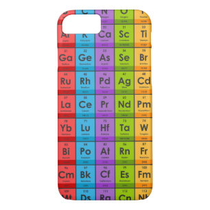 Case-Mate iPhone Case Éléments du tableau périodique