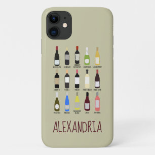 Case-Mate iPhone Case Guide d'identification personnalisé des amateurs d