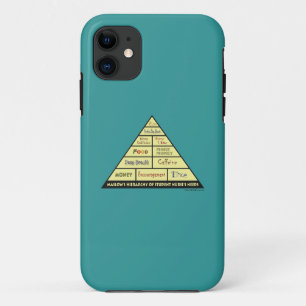 Coques Pour iPhone Hiérarchie de Maslows des besoins