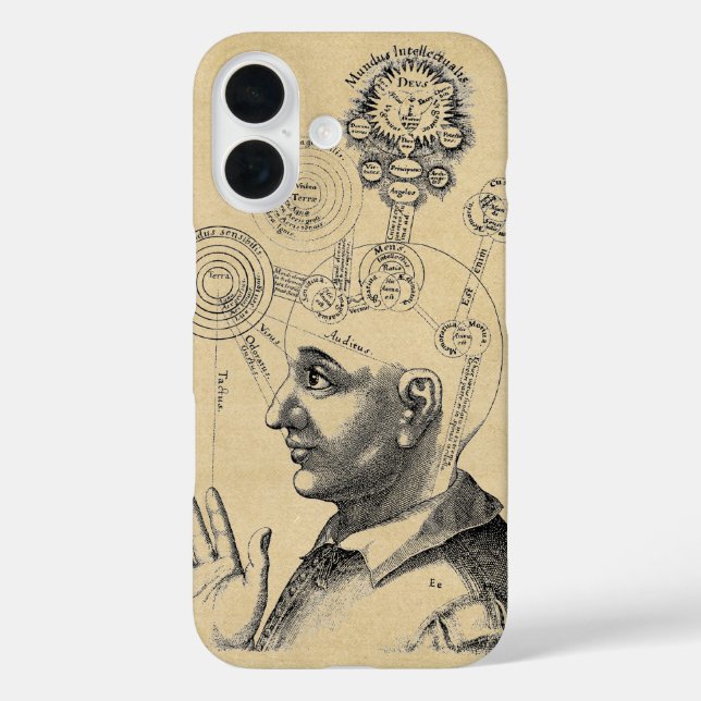 Coques Case-Mate iPhone Illustration médiévale de la pensée humaine (Verso)