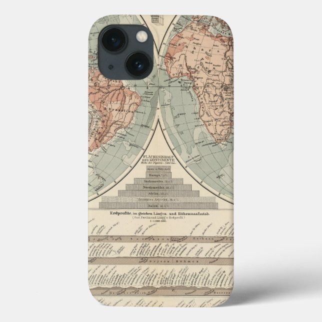 Coques Case-Mate iPhone Les Hautes et les Bas (Verso)
