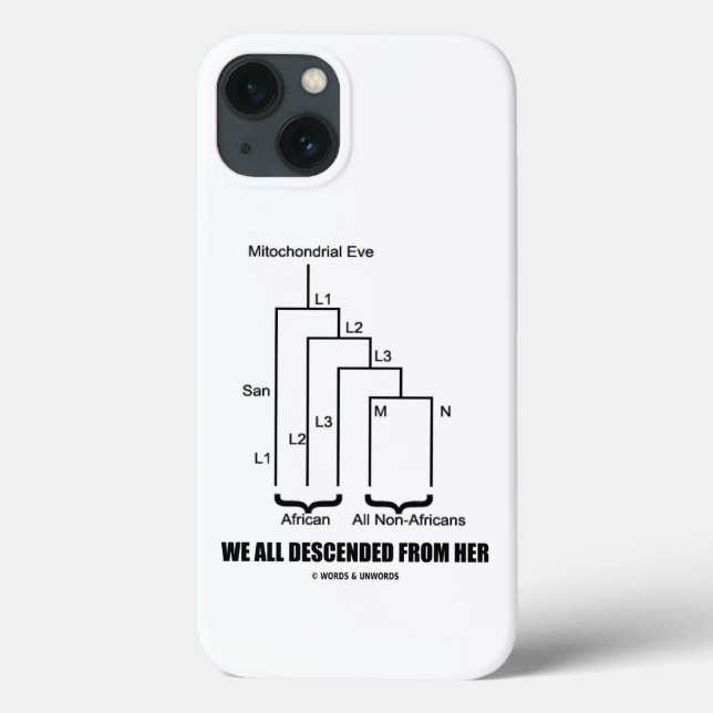 Coques Case-Mate iPhone Nous Sommes Tous Descendus De Sa Veille Mitochondr (Verso)