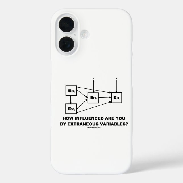 Coques Case-Mate iPhone Quelle Influence Avez-Vous Sur Les Variables Extra (Verso)