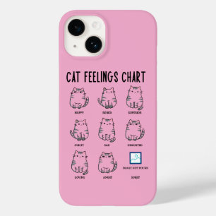Coque Pour iPhone 14 Tableau des sentiments du chat