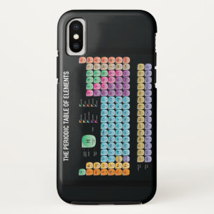 Case-Mate iPhone Case Tableau périodique des éléments lancer l'oreiller