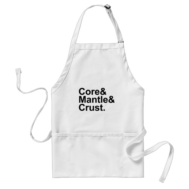 Core Mantle Crust | Internal Structure of Earth Schürze (Vorne)