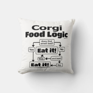Corgi Food Logic Kissen