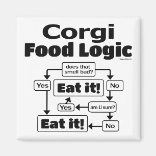 Corgi-Nahrungsmittel-Logik Magnet