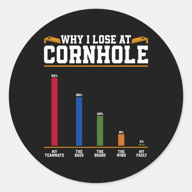 Cornhole Spieler warum ich an Cornhole verlieren Runder Aufkleber (Vorderseite)