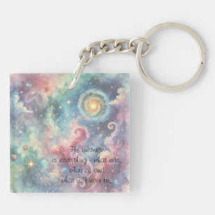 Cosmos & Citation