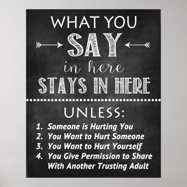 Counseling Office Confidentiality Poster (Vorne)