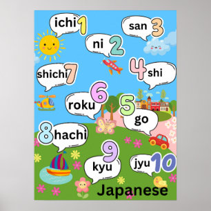 Counting 1 bis 10 in Japanisch Poster