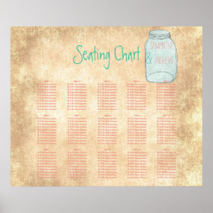 Country rustic Mason Glas Tabelle Tabelle Tabelle  Poster