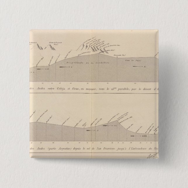 Coupe de divers Passagen, Andes Button (Vorderseite)