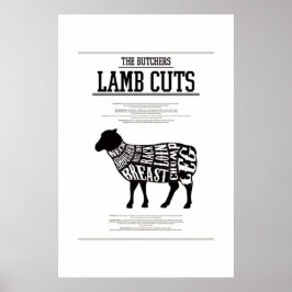 COUPES D'AGNEAU, POSTER