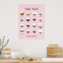 Coupes de café mignonnes sur affiche rose pâle