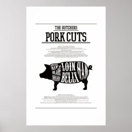 COUPES DE PORC, POSTERS