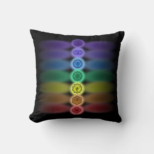 Coussin 7 chakras