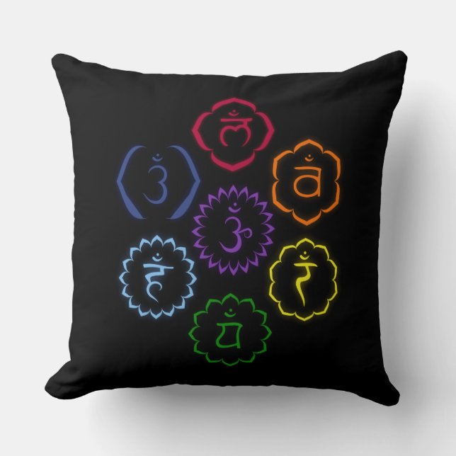 Coussin 7 chakras principaux en cercle (Recto)