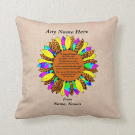 Coussin Ajouter des noms Changer le texte attaché Leopard