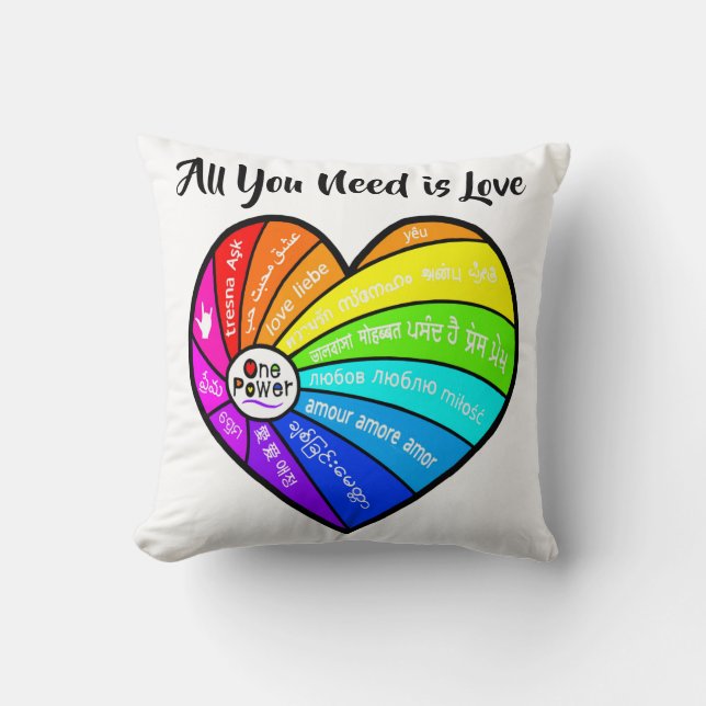 Coussin All You Need is Love (Recto)