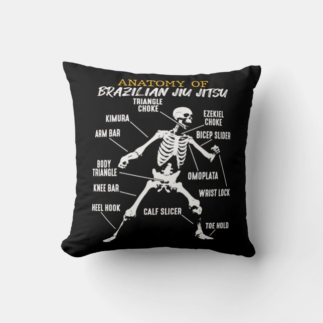 Coussin Anatomie du squelette brésilien du Jiu Jitsu Fight (Recto)