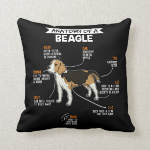 Coussin Anatomie D'Un Beagle Drôle Chien Propriétaire Cade