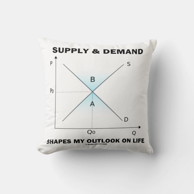 Coussin Approvisionnement La Demande Forme Mon Outlook Sur (Recto)
