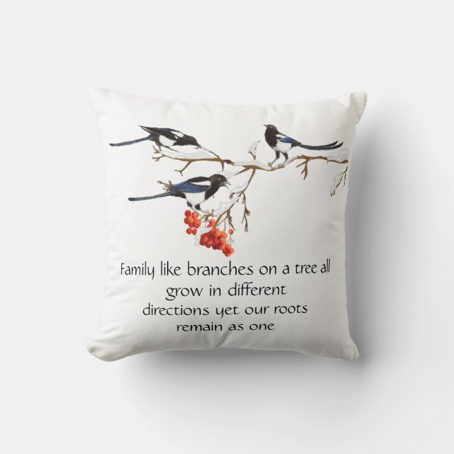 Coussin Aquarelle Magpie Famille Citation Animal Nature Th (Recto)