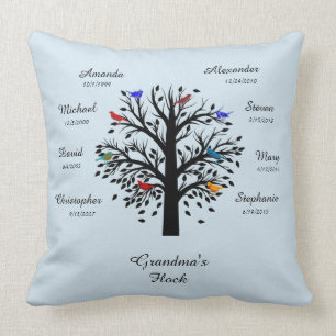 Coussin Arbre de grand-maman, noir le gris pâle, 8 noms et