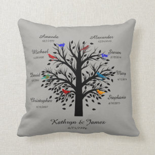 Coussin Arbre familial, Arbre noir sur gris, 8 Noms et Dat