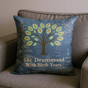 Coussin Arbre Familial Avec Années De Naissance Noël