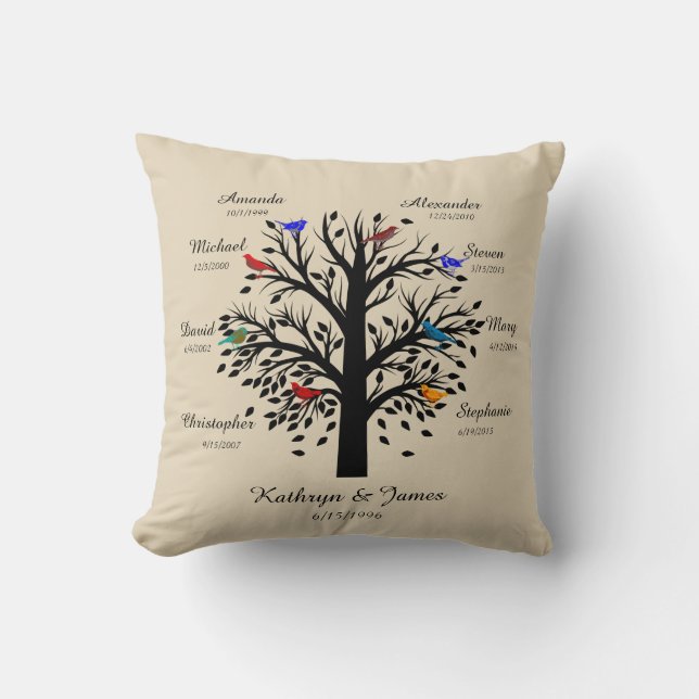Coussin Arbre généalogique, arbre noir sur Ecru, 8 noms et (Recto)