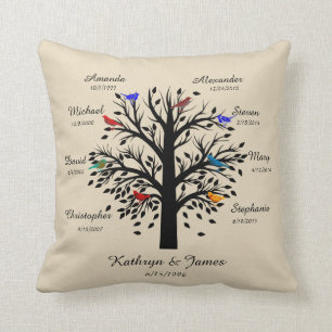 Coussin Arbre généalogique, arbre noir sur Ecru, 8 noms et