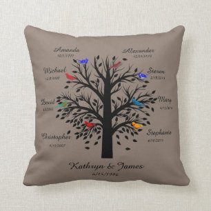 Coussin Arbre généalogique, arbre noir sur le Taupe, 8