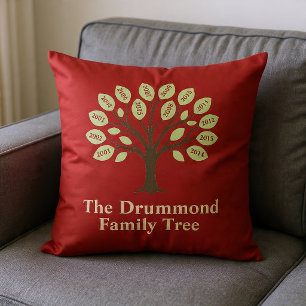 Coussin Arbre Généalogique Avec Années de Naissance