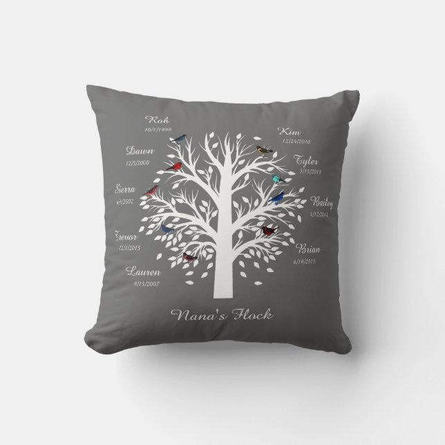 Coussin Arbre généalogique du troupeau de Nana ; 9 noms (Recto)