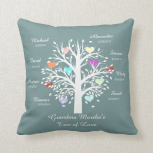 Coussin Arbre grand-mère (coeur) Blanc sur Bleu, 8 Noms/D