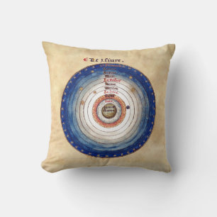 Coussin Astronomie Médiévale Astrologie Alchimie Manuscrit