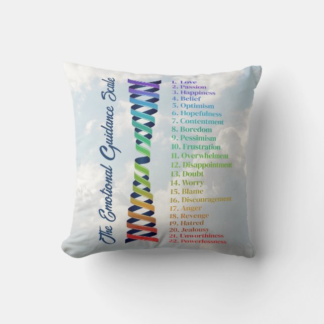 Coussin Barème d'orientation émotionnelle du droit de l'at (Recto)