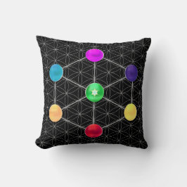 Coussin Beau Métatron's Cube