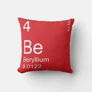 Coussin Beryllium