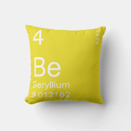 Coussin Beryllium
