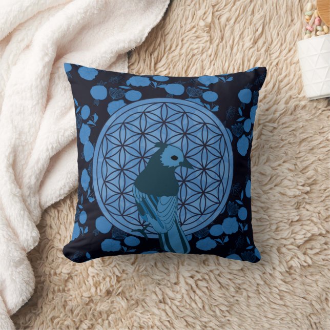 Coussin bird (Couverture)