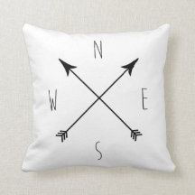 Boussole noire et blanche minimale